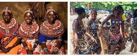 Angola Ethnic Groups 1